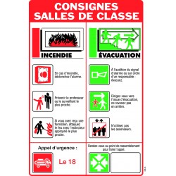 Consignes de sécurité SALLES DE CLASSE